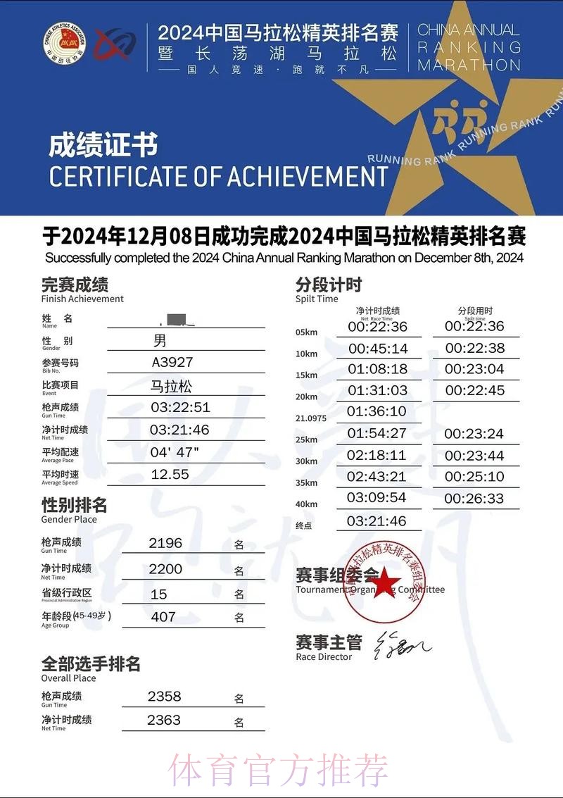 中国车手马拉松赛段创佳绩 范高翔、张彪彪连刷赛段最佳 中国车手马拉松赛段创佳绩 范高翔、张彪彪连刷赛段最佳