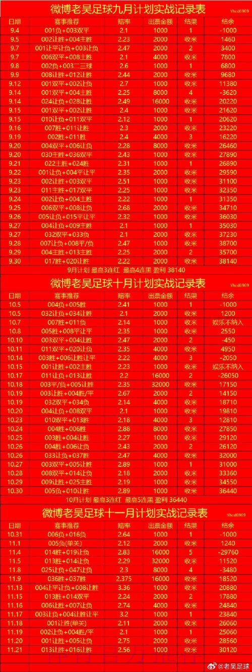 世界杯买球下载最佳 世界杯买球下载最佳