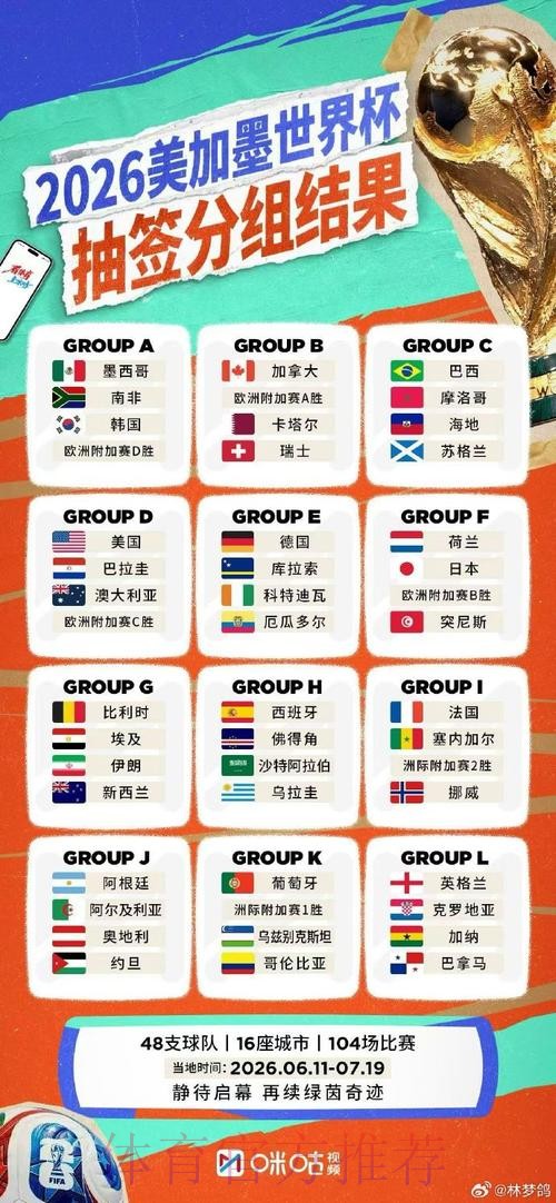 2026世界杯直播官网最新网址